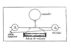 poza